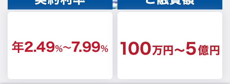 簡易診断最短1日
ご融資まで最短3日
不動産投資ローン