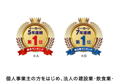 5年連続
第
1
位
イー・ローン
イー・ローン
7年連続
第1位
総合ランキング
申込数ランキング
ご融資額最大1,000万円まで※c
最短即日融資可能!
24時間オンラインでお申込み可能
| 申込から融資まで来店不要
| 原則無担保無保証※E
|事業資金の範囲内で使用用途自由
| 年会費 保証料不要