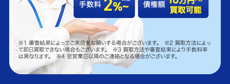 アイフルグループのファクタリング 急な資金調達のお悩みは請求書の買取で解決！ 手数料2%※3 債権10万円～買取可能 スピード最短即日買取※2 ご来店不要※1
