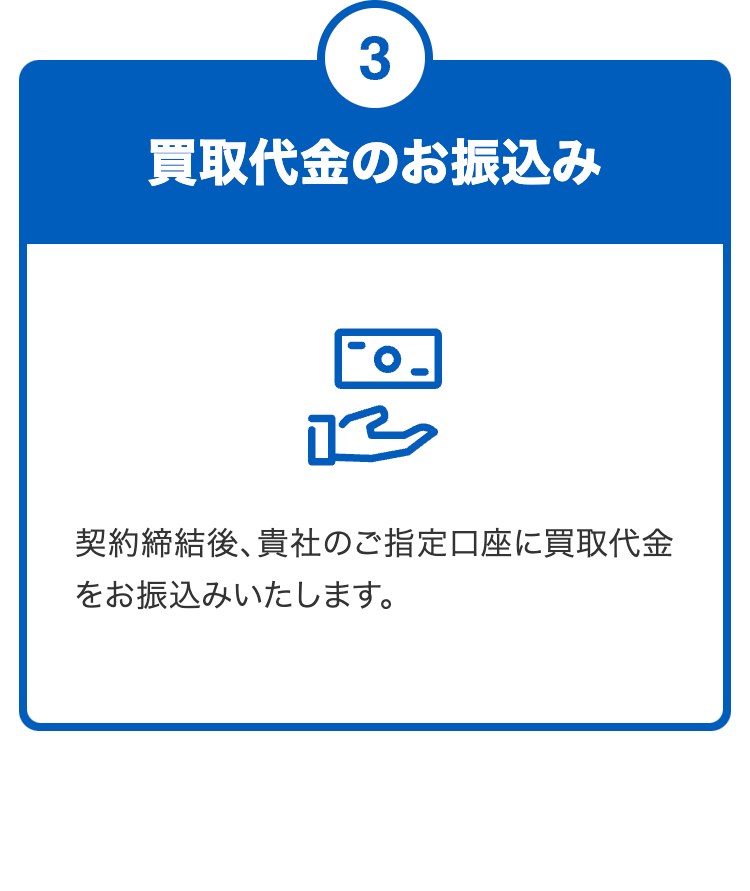 買取代金のお振込み