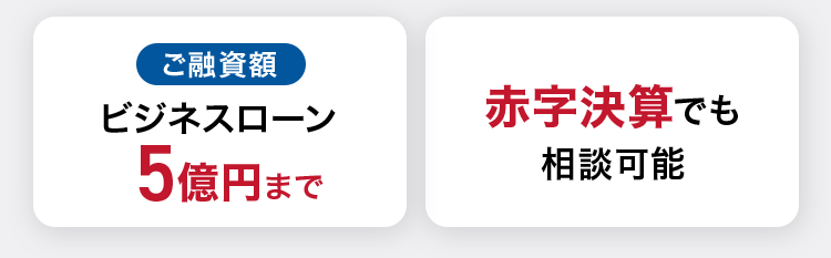 ご融資額
ビジネスローン
5億円まで
赤字決算でも
相談可能