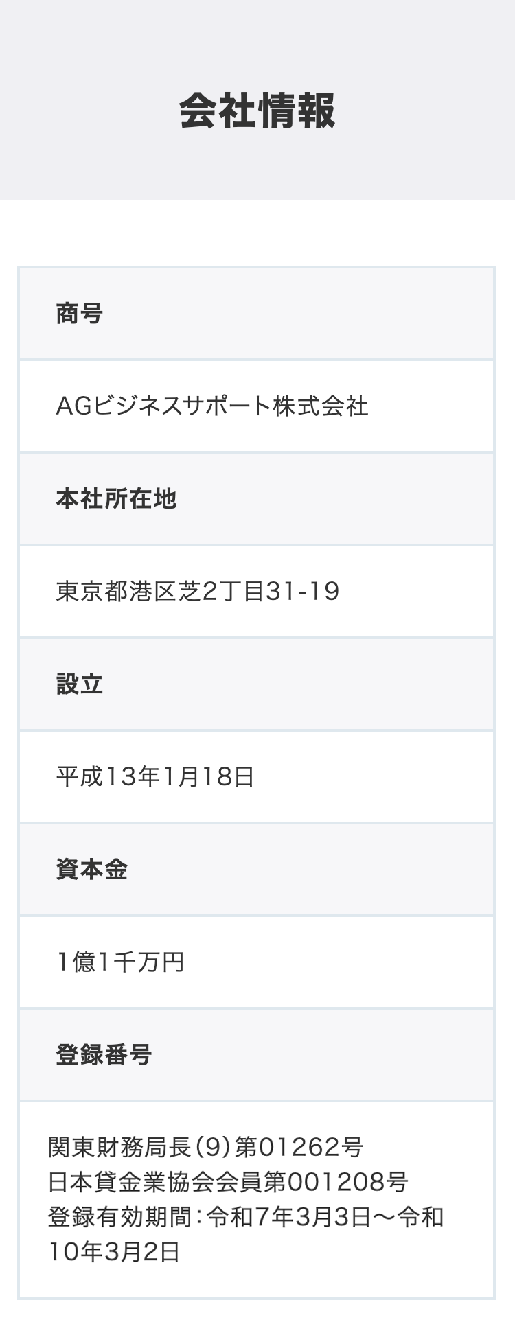 会社情報