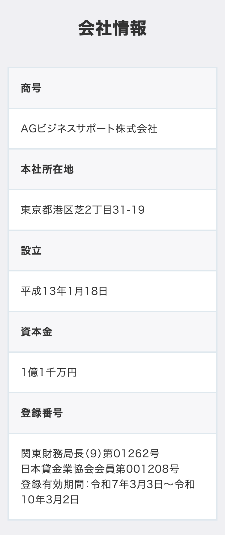 会社情報