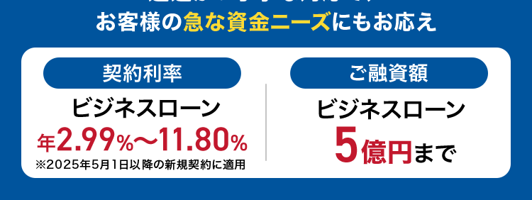 AG ビジネスサポート
お急ぎの資金調達に
事業のチャンスを
逃しません
赤字決算でも
相談可能
迅速かつ丁寧な対応で、
お客様の急な資金ニーズにもお応え
契約利率
ビジネスローン
€2.99%~11.80%
2025年5月1日以降の新規契約に適用
ご融資額
ビジネスローン
5億円まで