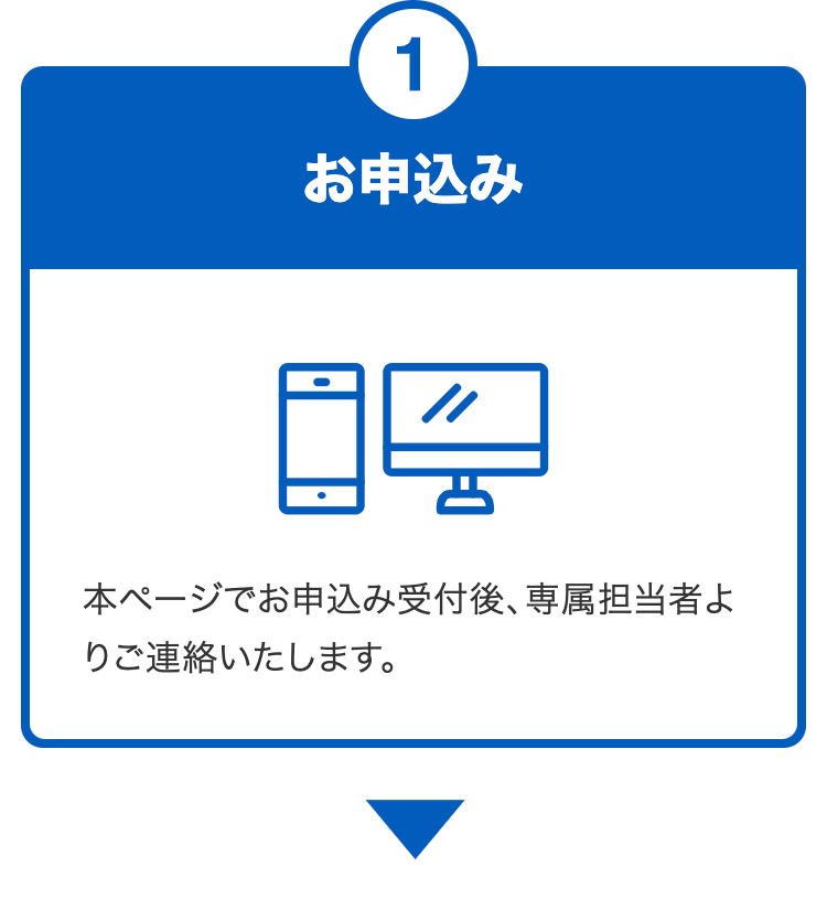 お申込み