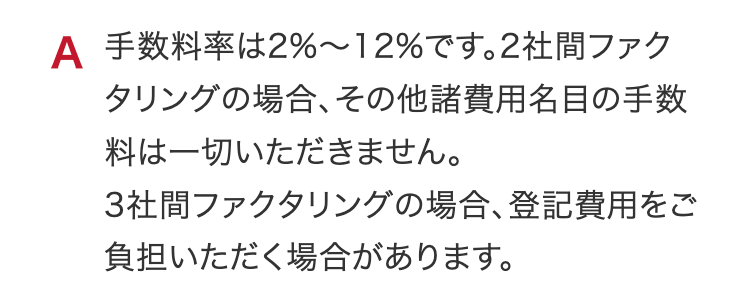 A 手数料率は2%~12%です。 2社間ファクタリングの場合、その他諸費用名目の手数料は一切いただきません。
3社間ファクタリングの場合、登記費用をご負担いただく場合があります。
