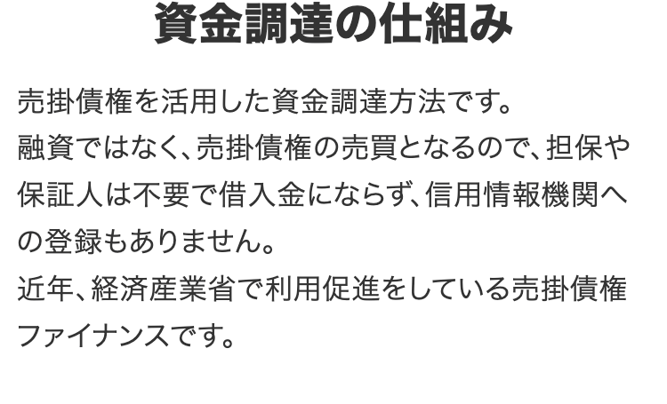 資金調達の仕組み
