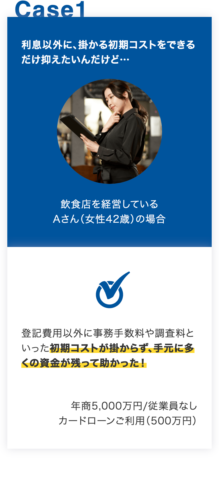 利息以外に、掛かる初期コストをできるだけ抑えたいんだけど…
飲食店を経営している
Aさん（女性42歳）の場合
登記費用以外に事務手数料や調査料といった
初期コストが掛からず、手元に多くの資金が残って助かった！