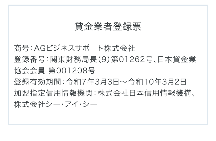 貸金業者登録票