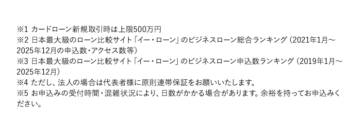 ※1 カードローン新規取引時は上限500万円
2 日本最大級のローン比較サイト「イー・ローン」 のビジネスローン総合ランキング (2021年1月~
2025年12月の申込数 ・ アクセス数等)
※3 日本最大級のローン比較サイト「イー・ローン」のビジネスローン申込数ランキング (2019年1月~
2025年12月)
※4 ただし、法人の場合は代表者様に原則連帯保証をお願いいたします。
※5 お申込みの受付時間・混雑状況により、日数がかかる場合があります。 余裕を持ってお申込みく
ださい。