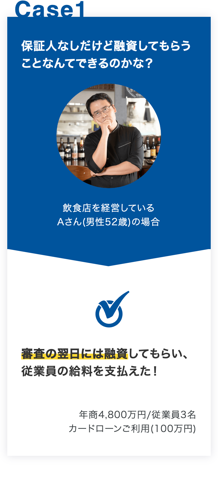 保証人なしだけど融資してもらうことなんてできるのかな？
飲食店を経営している
Aさん(男性52歳)の場合
審査の翌日には融資してもらい、従業員の給料を支払えた！