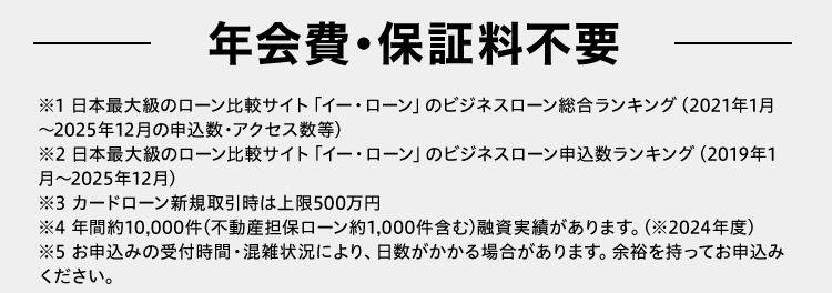 年会費・保証料不要
※1 日本最大級のローン比較サイト「イー・ローン」のビジネスローン総合ランキング (2021年1月
~2025年12月の申込数・アクセス数等)
※2 日本最大級のローン比較サイト「イー・ローン」のビジネスローン申込数ランキング (2019年1
月~2025年12月)
※3 カードローン新規取引時は上限500万円
※4 年間約10,000件(不動産担保ローン約1,000件含む) 融資実績があります。 (※2024年度)
※5 お申込みの受付時間・混雑状況により、日数がかかる場合があります。 余裕を持ってお申込み
ください。
