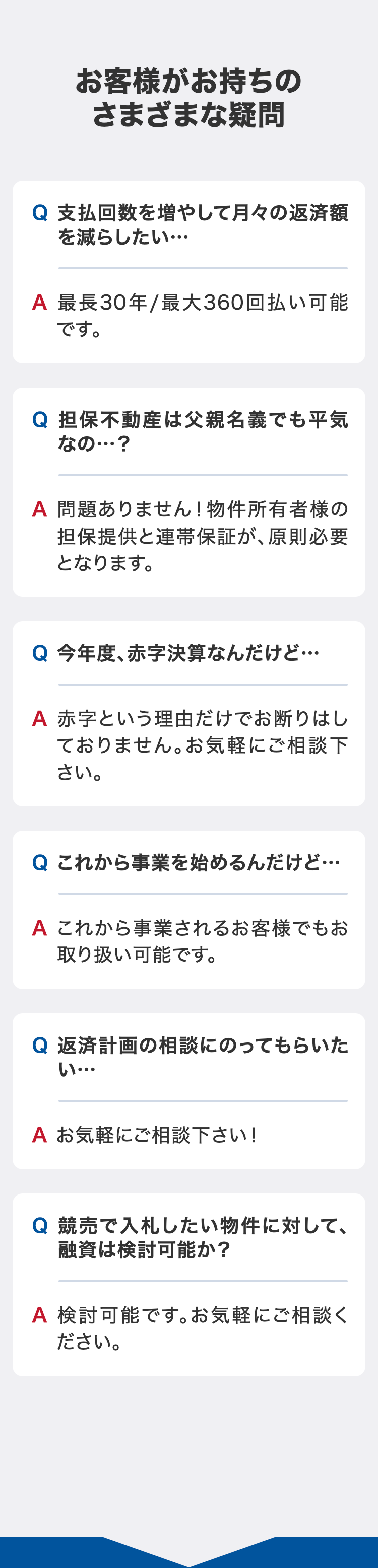 お客様がお持ちの
さまざまな疑問