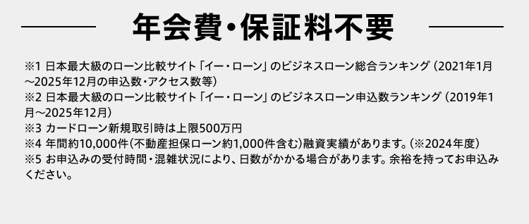 年会費・保証料不要
※1 日本最大級のローン比較サイト「イー・ローン」のビジネスローン総合ランキング (2021年1月
~2025年12月の申込数・アクセス数等)
※2 日本最大級のローン比較サイト「イー・ローン」のビジネスローン申込数ランキング (2019年1
月~2025年12月)
※3 カードローン新規取引時は上限500万円
※4年間約10,000件(不動産担保ローン約1,000件含む) 融資実績があります。 (※2024年度)
※5 お申込みの受付時間・混雑状況により、日数がかかる場合があります。 余裕を持ってお申込み
ください。